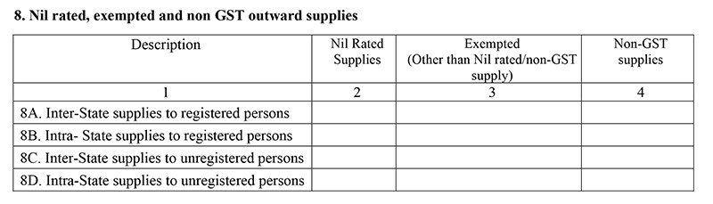 nil-rated-exempted-and-non-outward-supplies