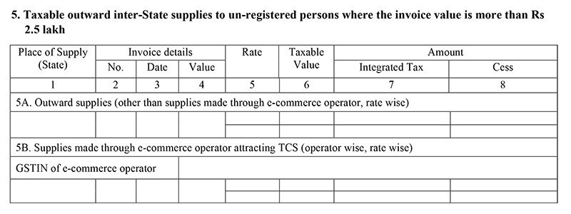 taxable-outward-inter-state-gst