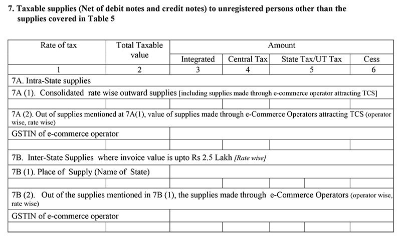 taxable-supplies