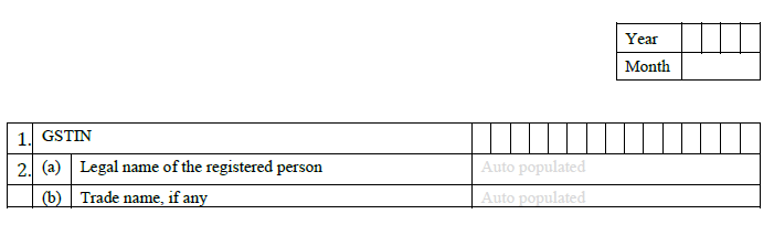 GSTR-2-Form