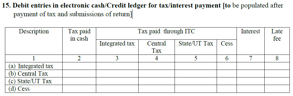 GSTR 3