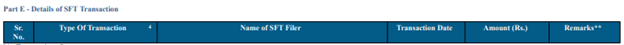 Details of SFT Transaction